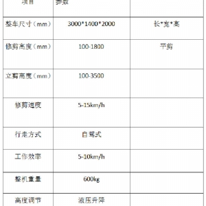 自駕式園林修剪機